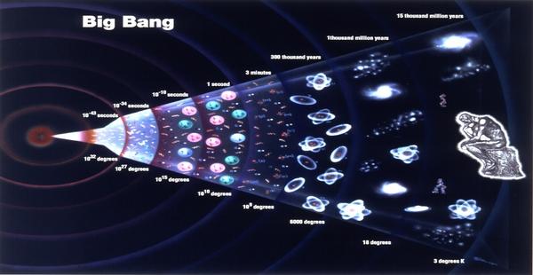 Histórico: se confirma la “inflación cósmica” y el Big Bang!-0